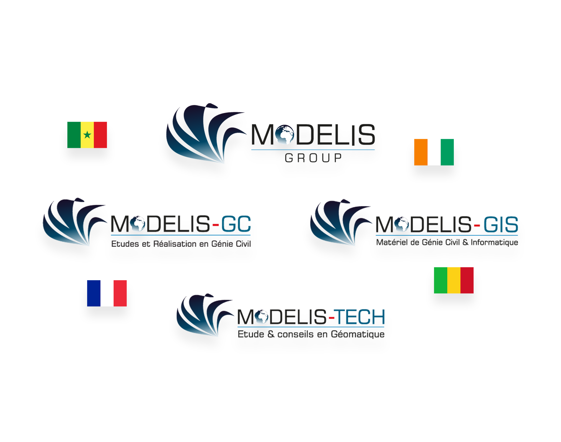 MODELIS GROUP and its businesses